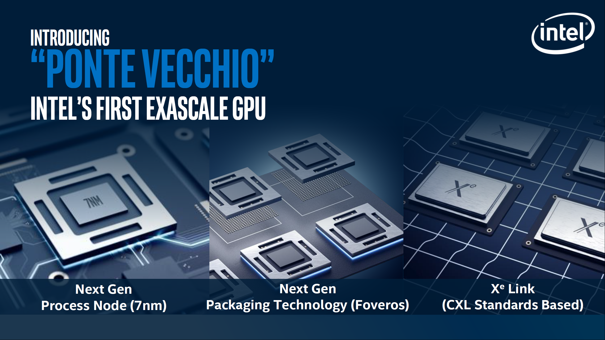 Intel-Ponte-Vecchio-Xe-GPU.png