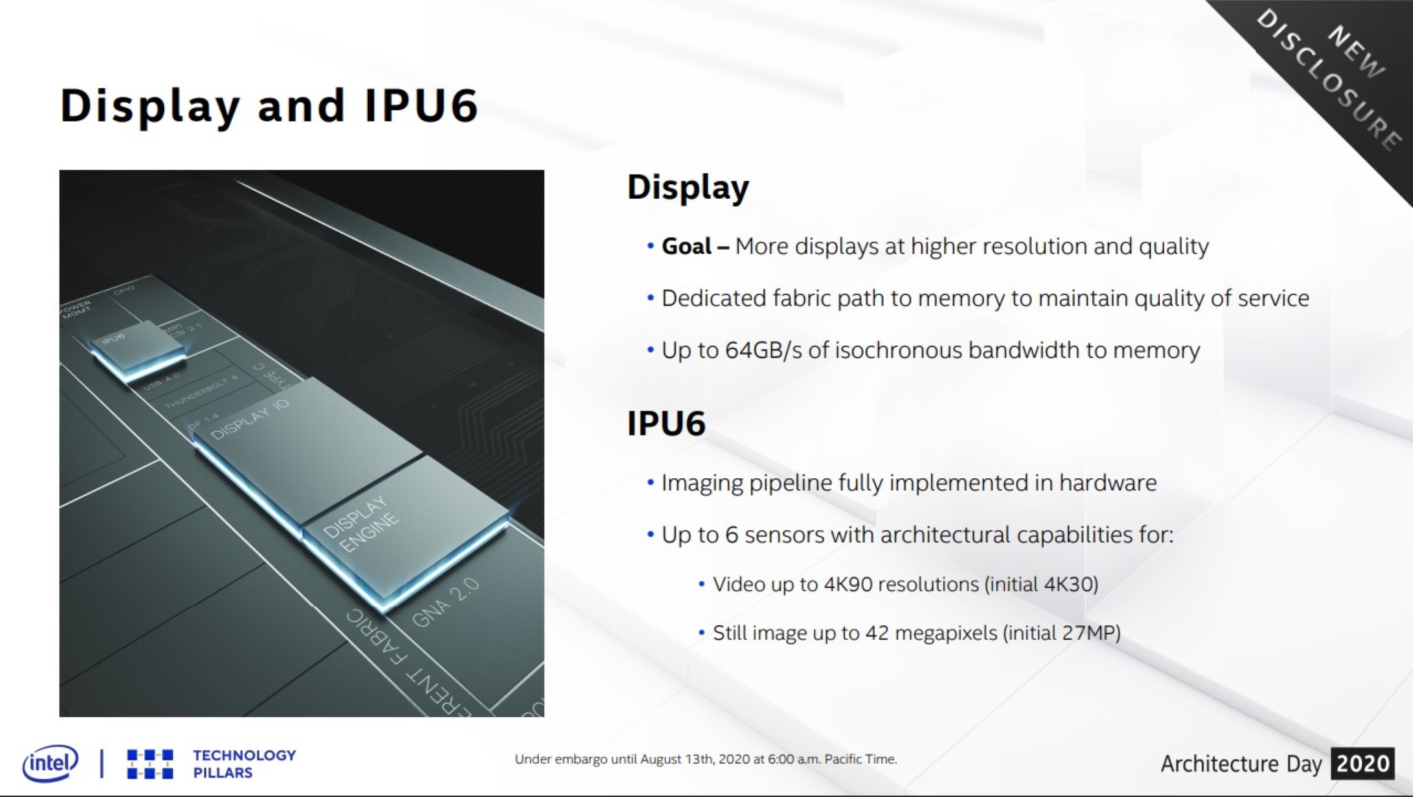 Display IPU6.jpg