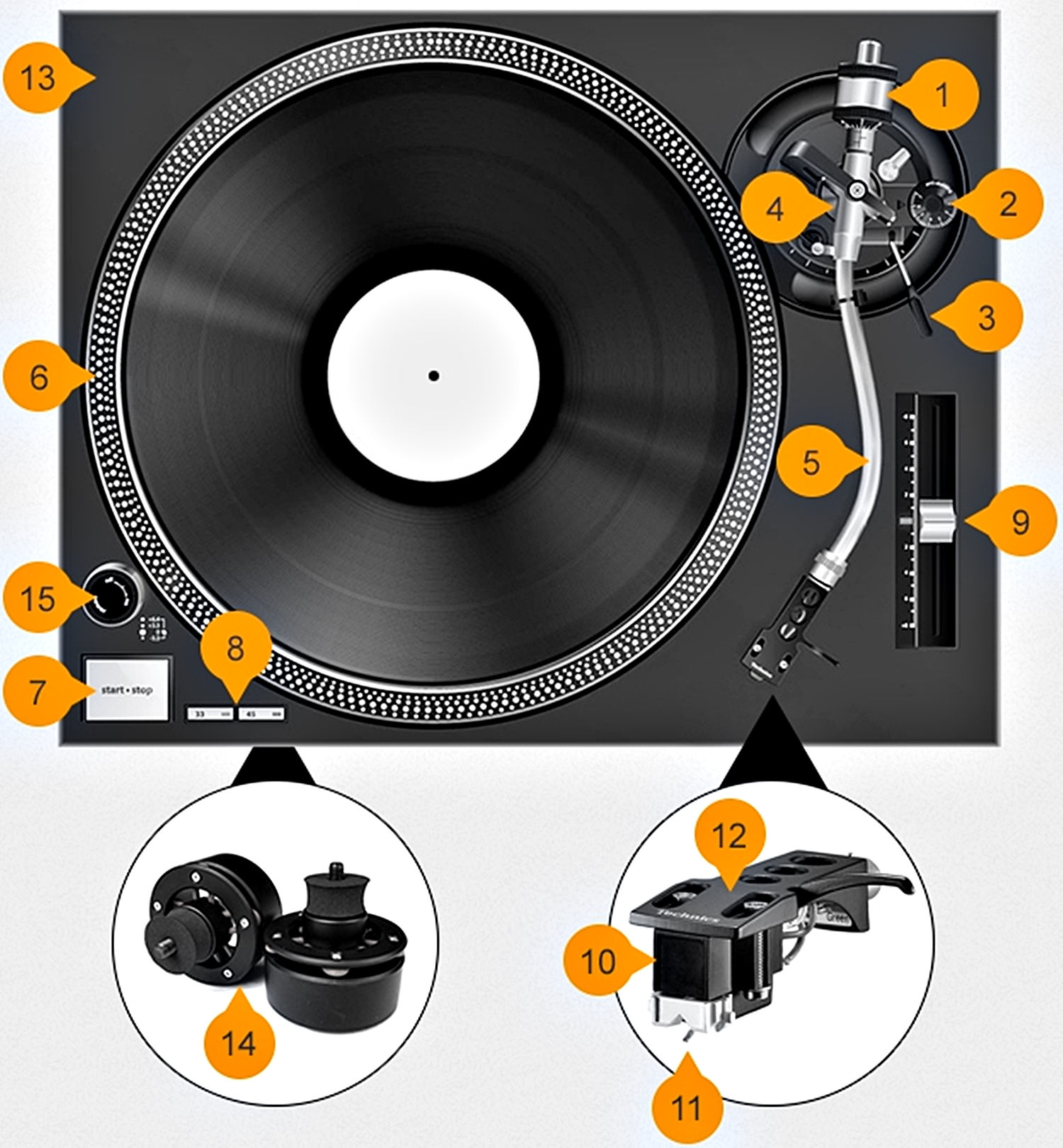 tinhte_good_turntable_2.jpg
