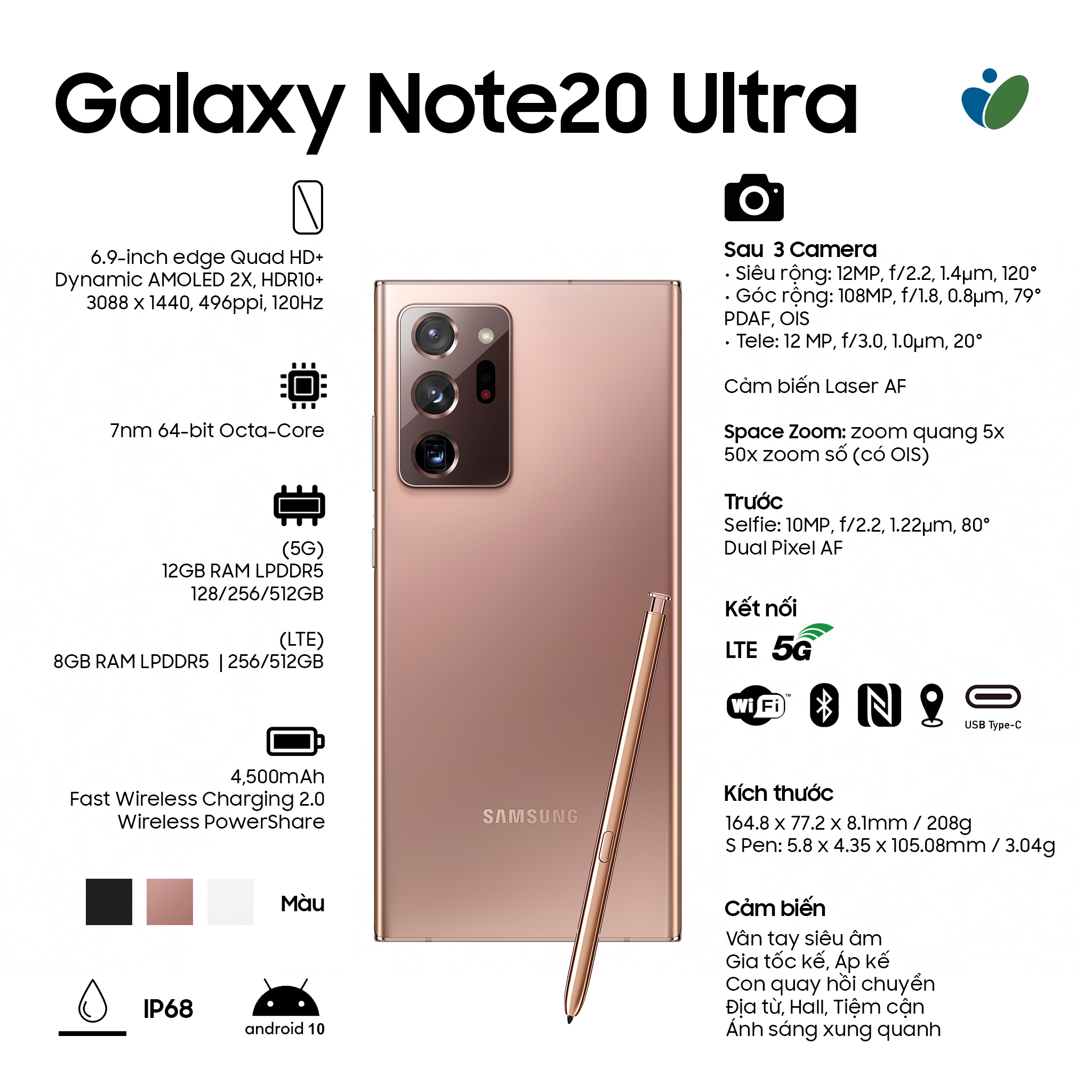 Samsung galaxy 20 характеристика. Samsung Galaxy Note s20 Ultra. Samsung Galaxy Note 20 Ultra. Samsung Galaxy Note 20 Ultra 5g. Samsung Galaxy Note 20 Ultra характеристики.