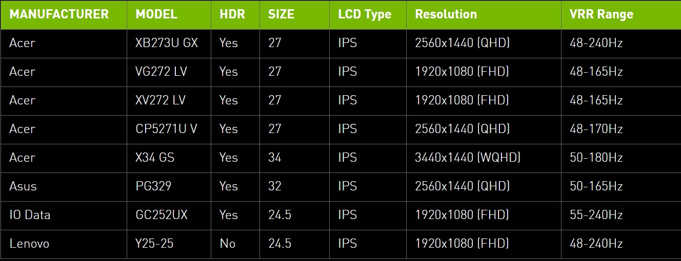 Nvidia G-Sync Compatible.jpg