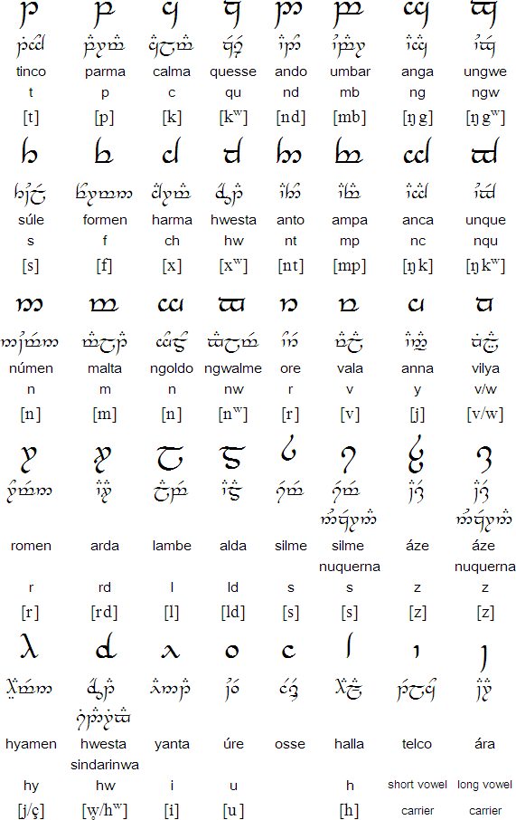 c-b-c-n-o-bi-t-ng-n-ng-n-y-kh-ng-l-u-l-u-l-i-ra-h-c-l-i-c-ng-vui