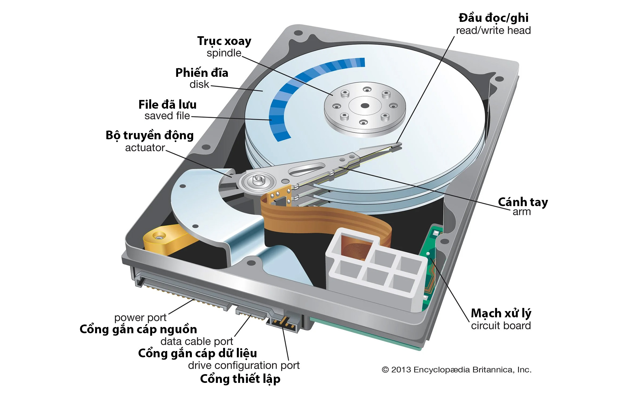 HDD components.jpg