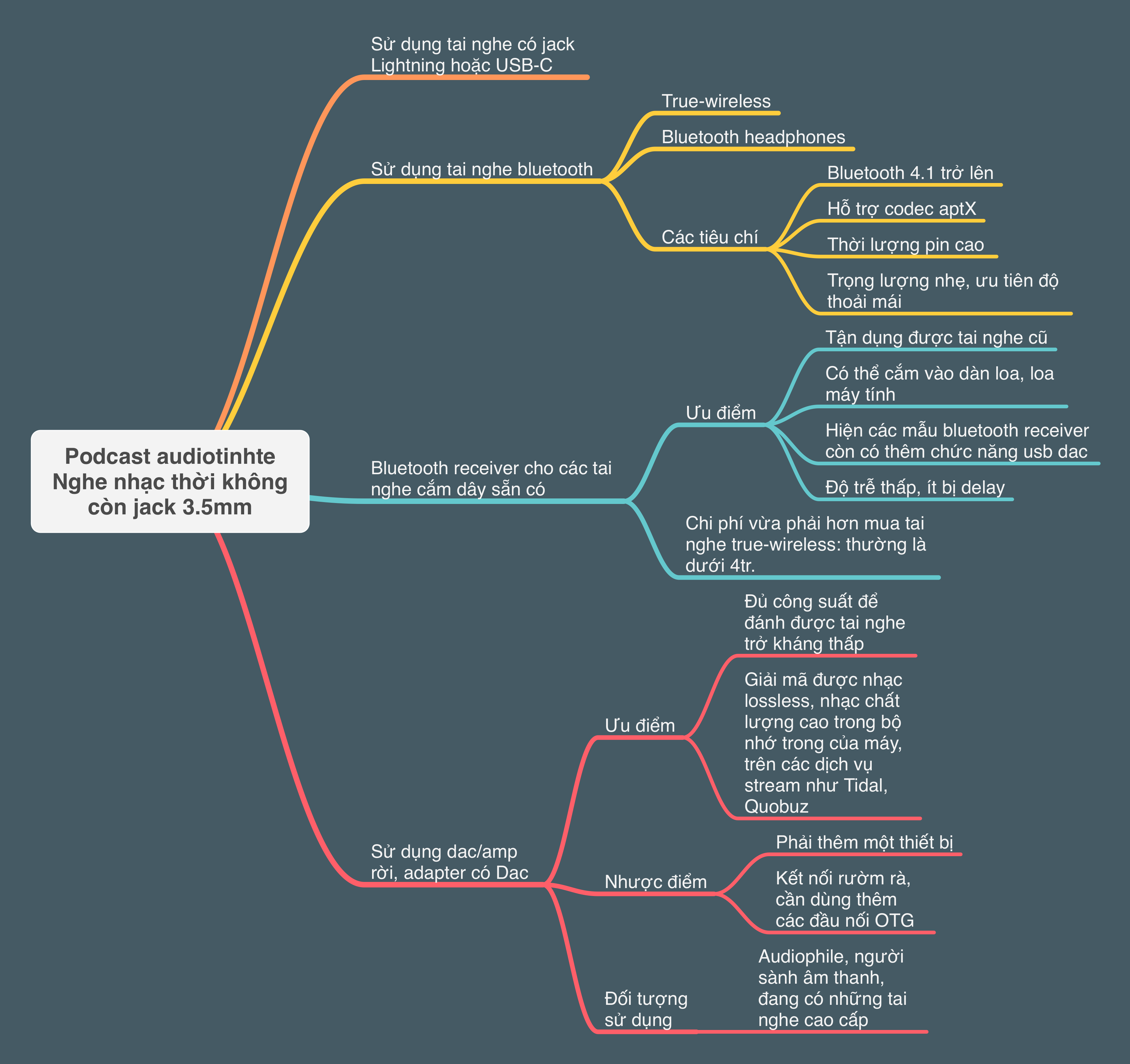0AFD509F-3CA0-4FA2-A6E3-B73B138D0B40.png