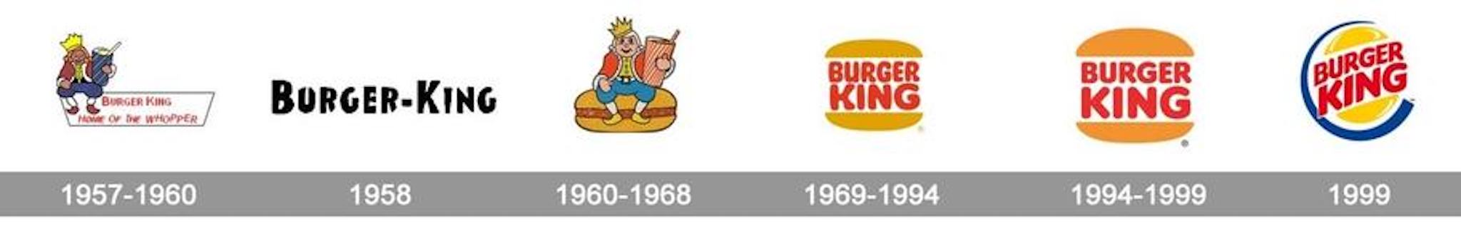 Burger-King-logo.jpg
