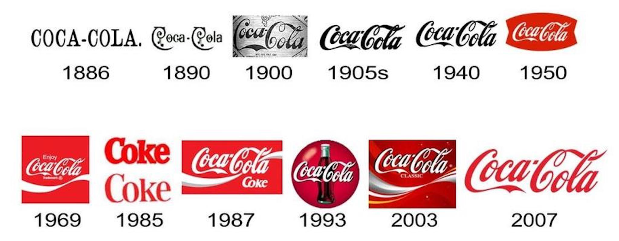 Coca-Cola-logo.jpg