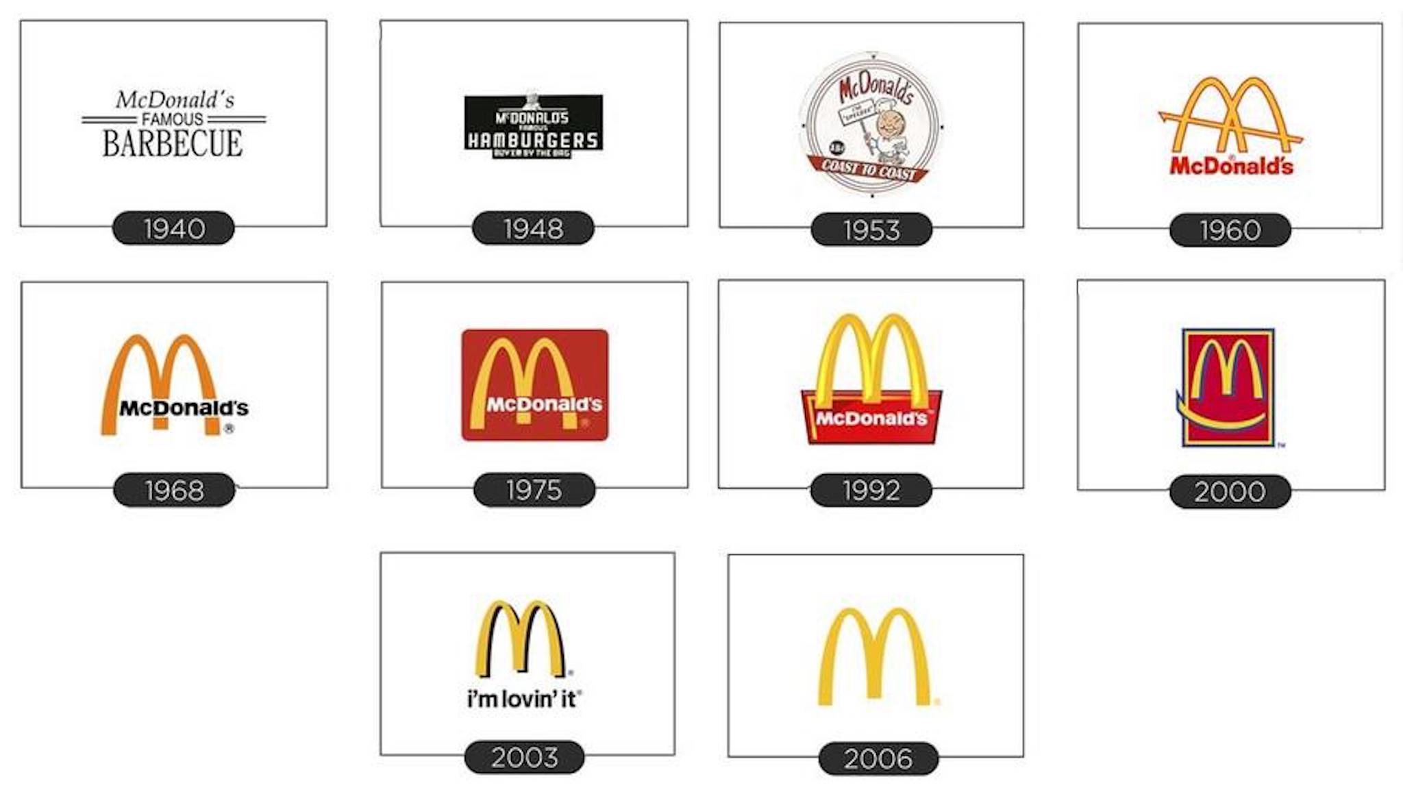 McDonalds-logo.jpg