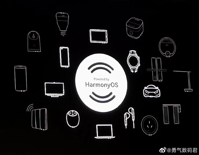 3.HarmonyOS_Logo.jpg