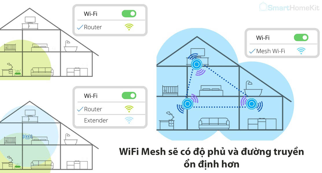 luu-y-dat-thiet-bị-wifi-4.jpg