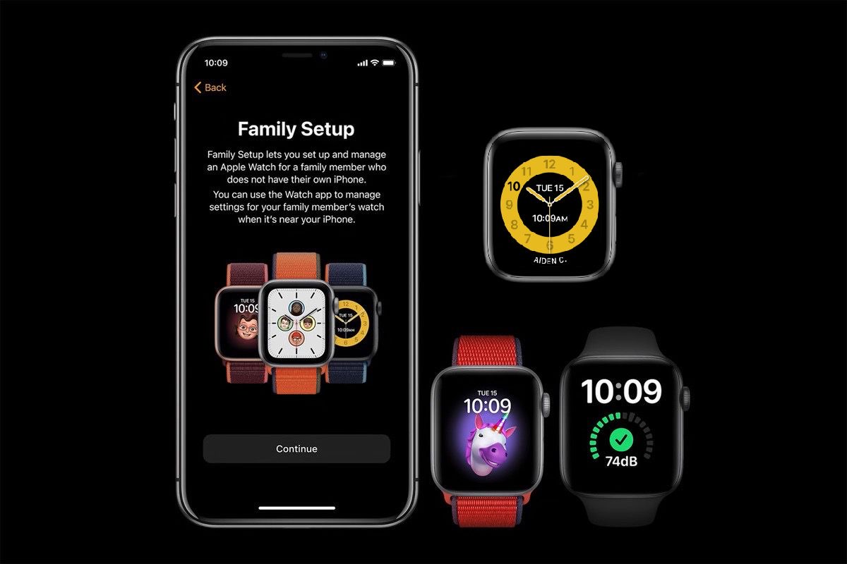 Với tính năng Family Setup và School time thì một lần nữa Apple lại đi bán