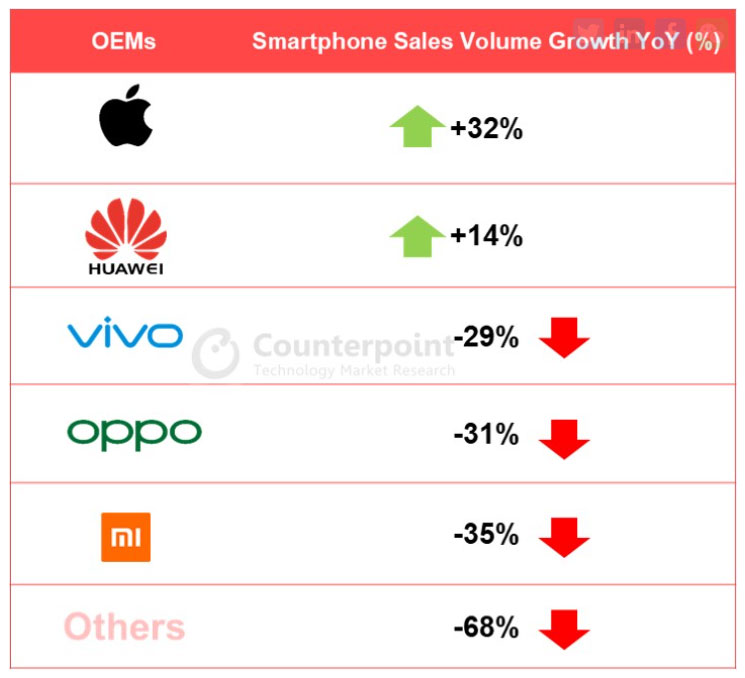 4.Sales_Volume_Growth.jpg