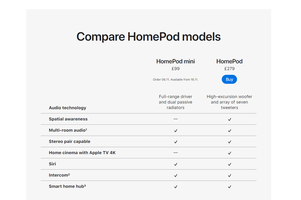 tinhte_compare_homepod.jpg