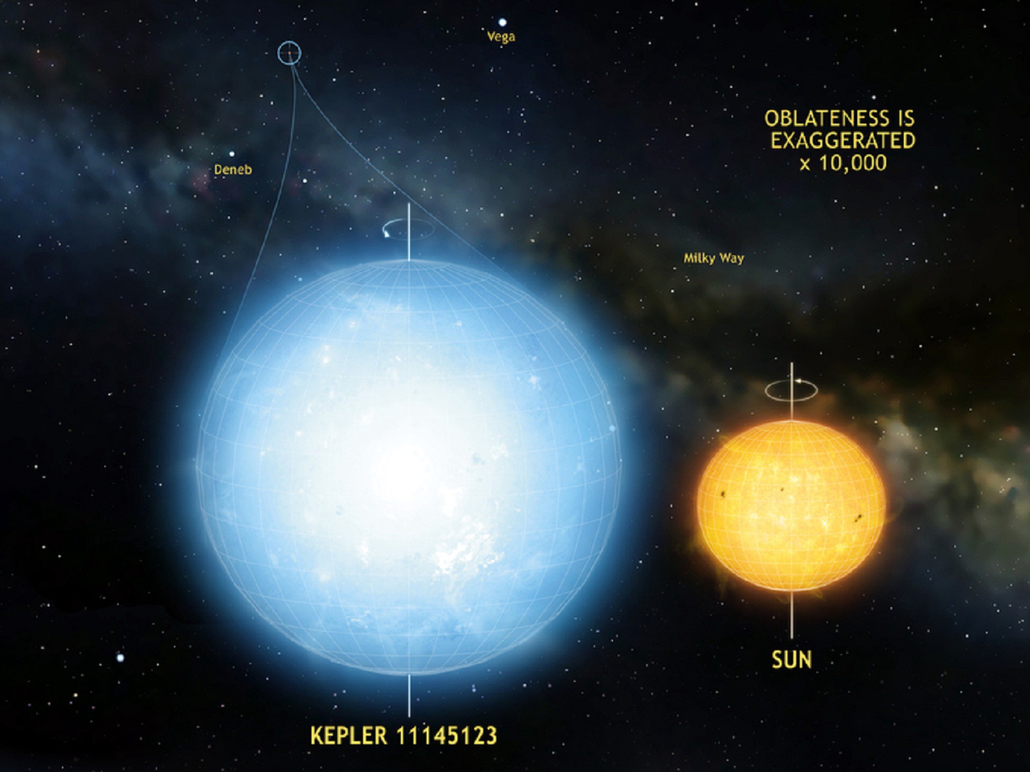 Kepler 11145123.jpeg