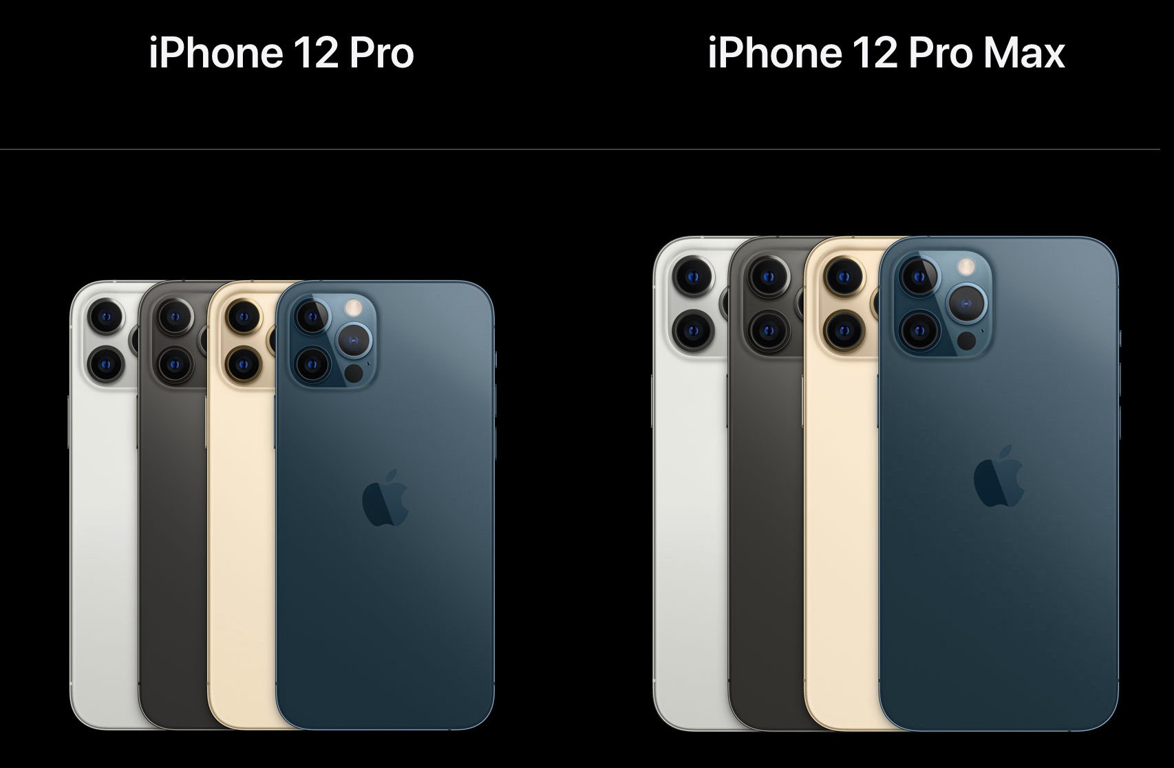 Какого цвета выбрать айфон 15 про макс. Apple iphone 12 Pro Pro Max. Айфон 12 Промакс цвета. Apple 12 Pro Max цвета. Iphone 12 Pro Max расцветки.