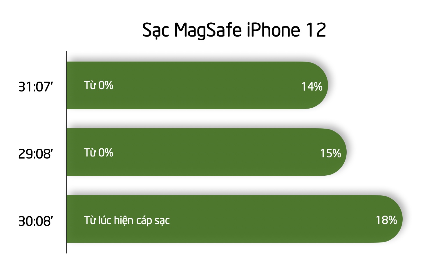 iPhone12_Magsafe.jpg