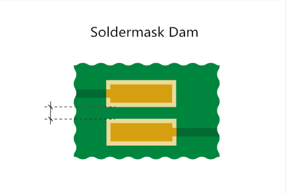 solder mask dam.png