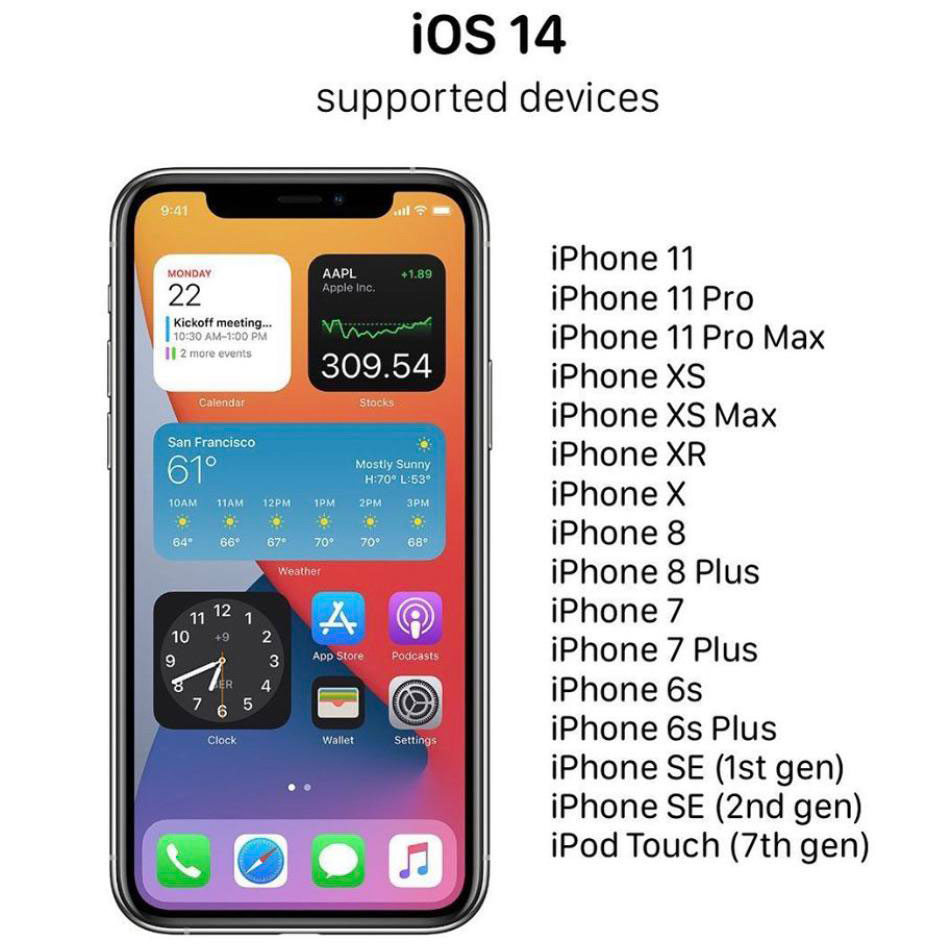 8.iOS_14_Supported_Devices.jpg