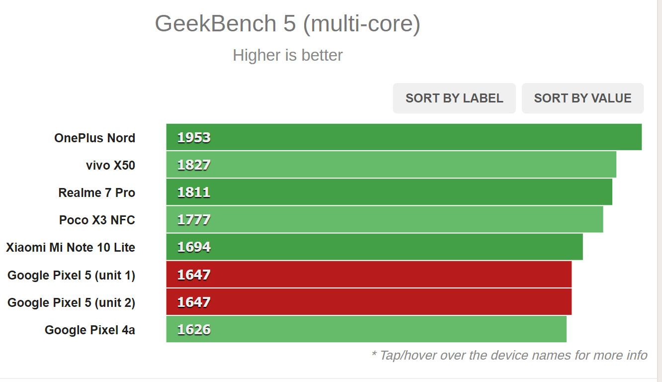 1.Geekbench_Multi_Core.jpg