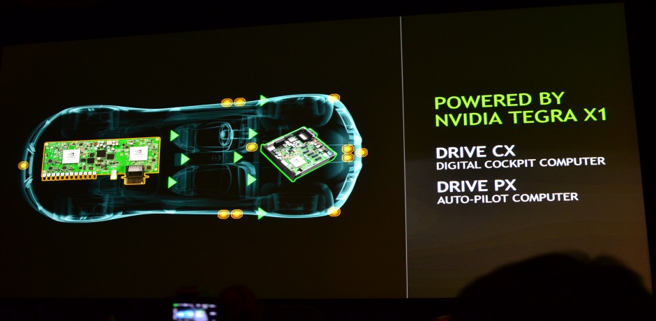 NVIDIA-Smart-Car-Super-Computers3.jpg