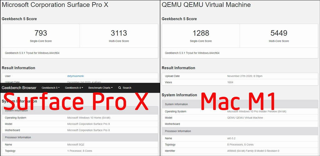 2.GeekBench_Surface_Pro_X_Mac_M1.jpg
