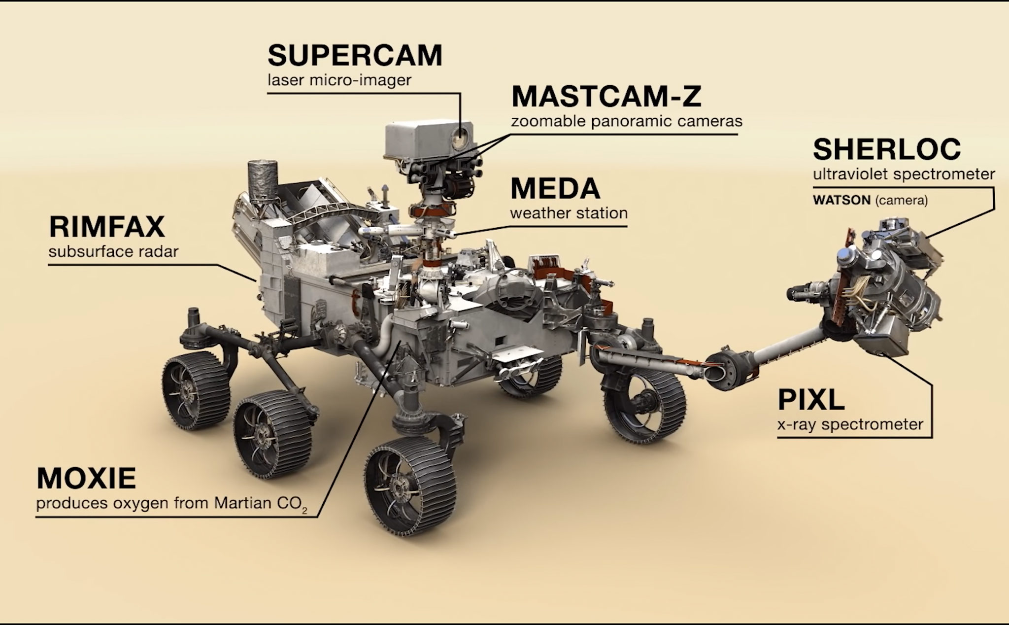 overview-rover.jpg
