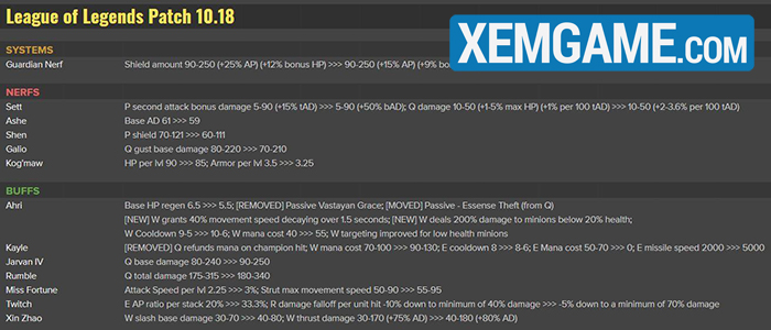 LMHT: Ahri được buff siêu mạnh cùng nhiều thay đổi đáng chú ý khác tại bản 10.18 - Ảnh 1.